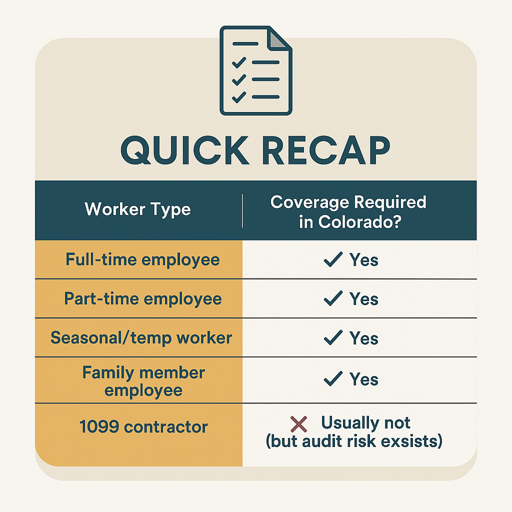 Workers Compensation Infographic Checklist