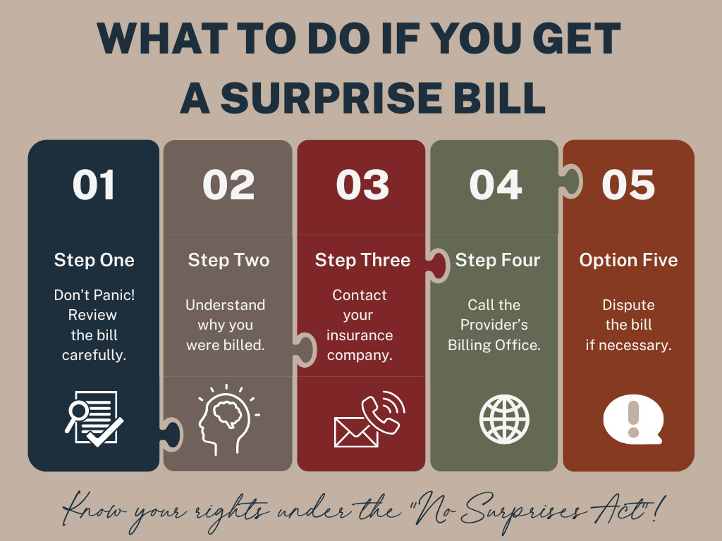 Surprise-Medical-Bill-Infographic