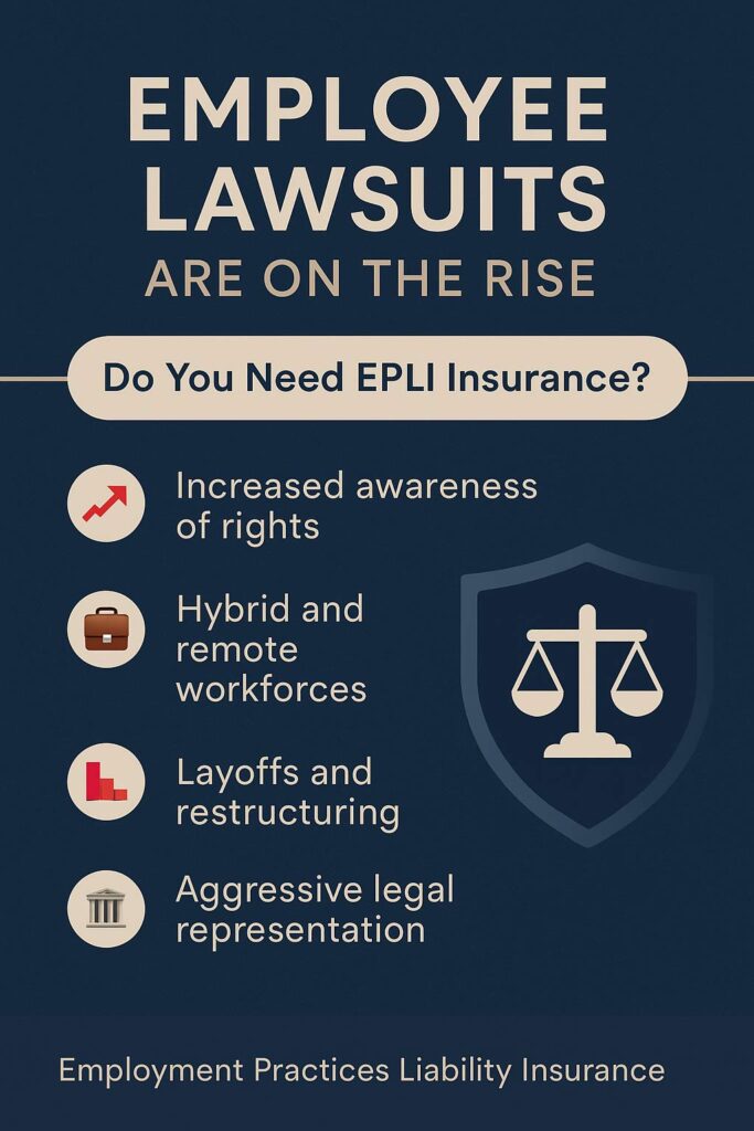 EPLI-Infographic