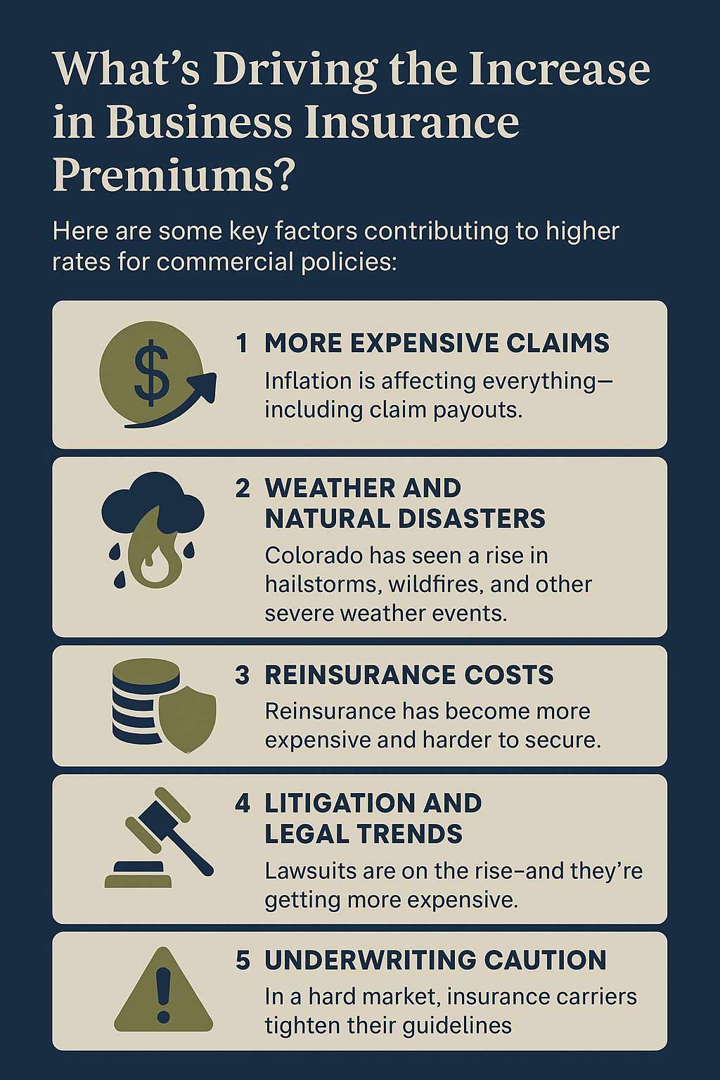 詳解保険業法 = Commentary Insurance Business … Rising-Business-Insurance-