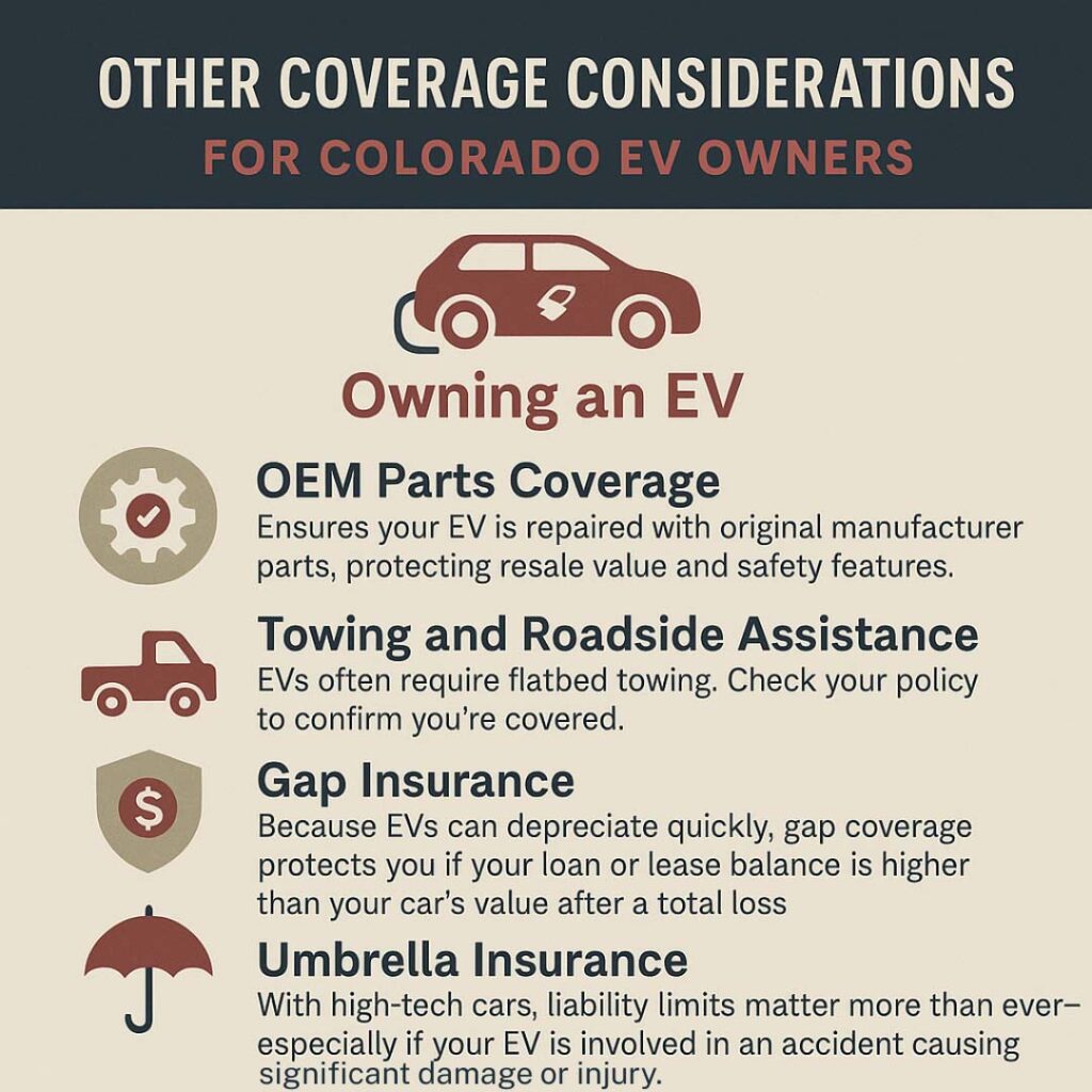 EV-&-Insurance-Infographic