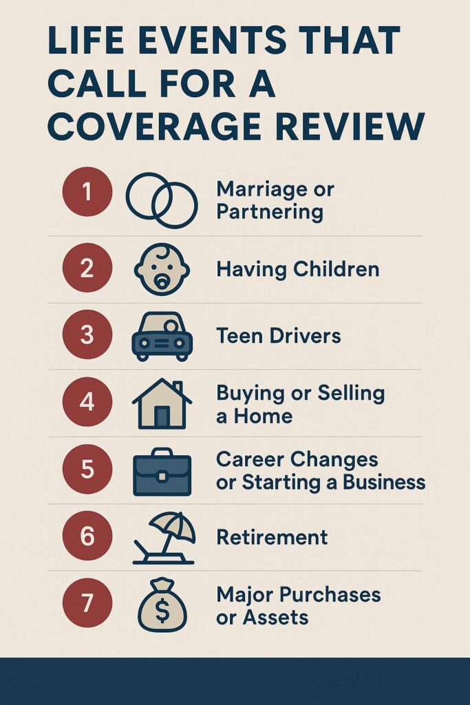 Life-Changes-Infographic