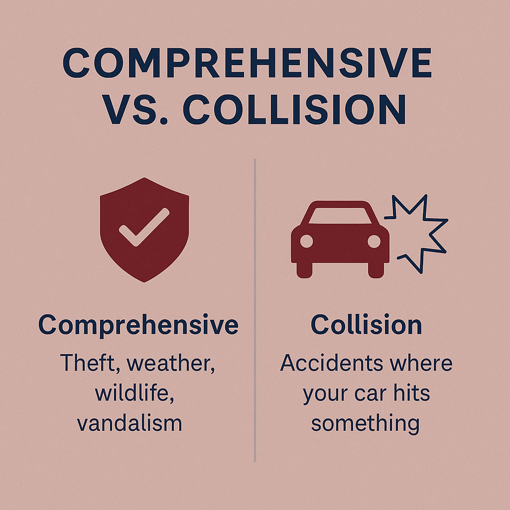 Comp-vs-Collision
