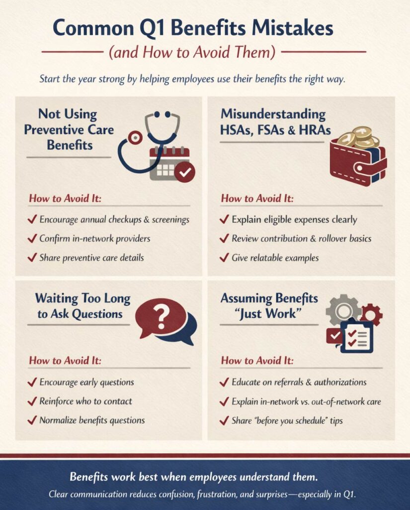 Avoid-EB-Q1-Chaos-Infographic