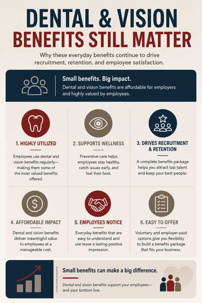 Dental-&-Vision-Benefits-Infographic