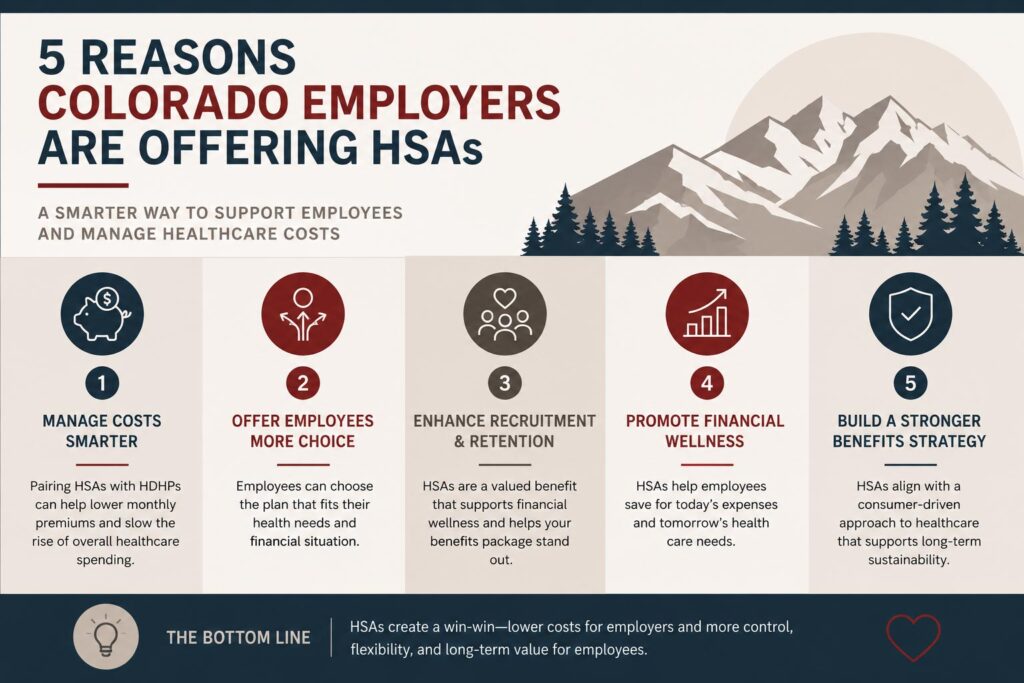 HSA-Basics-Infographic.1