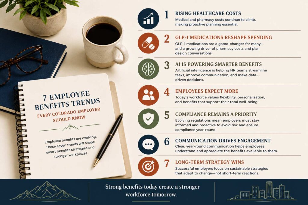 7-Employee-Benefits-Trends-Infographic
