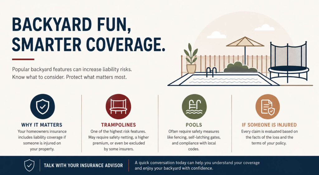 Backyard-Liability-Infographic