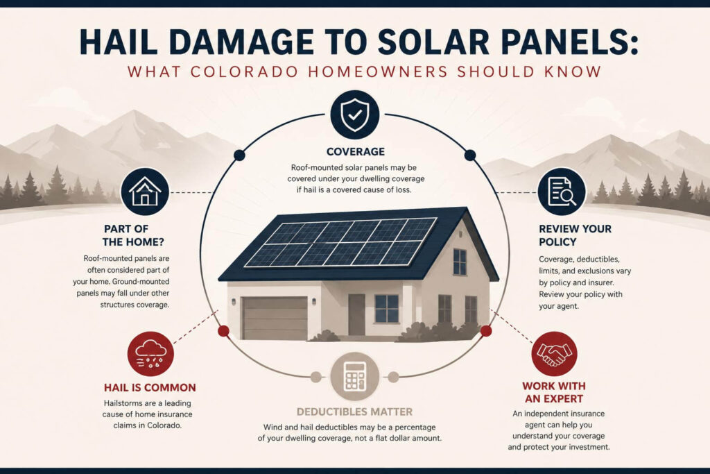Home-Insurance-&-Solar-Panels-Infographic
